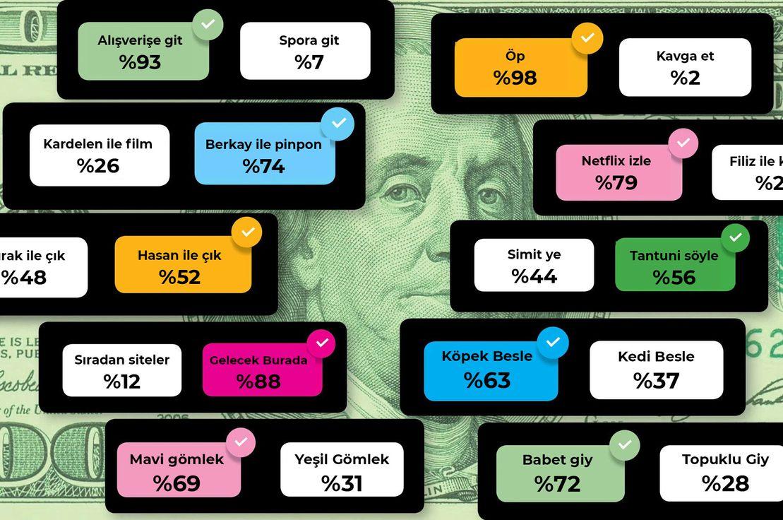 Orijinal: NY Times, Türkçe: Gelecek Burada