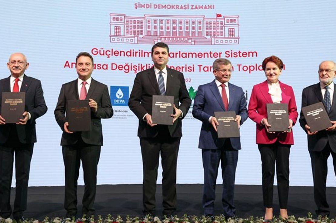 BirGün