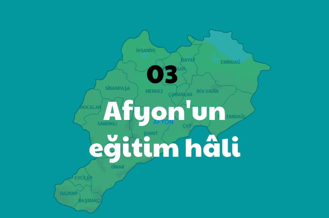 03: Afyon'un eğitim hâli