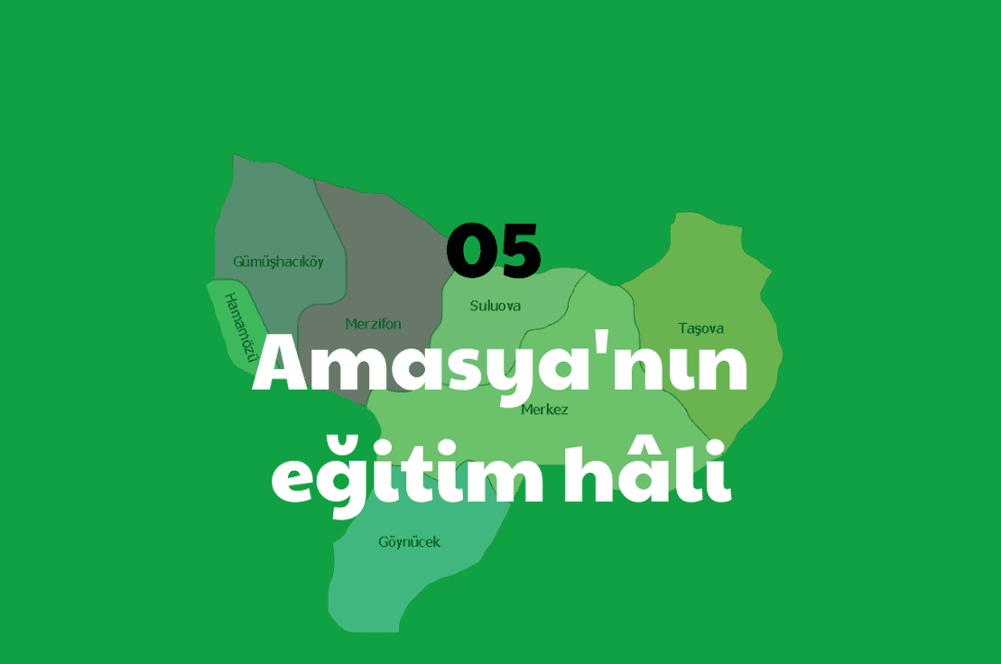05: Amasya'nın eğitim hâli