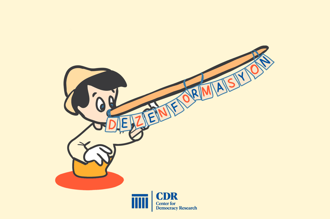 CDR