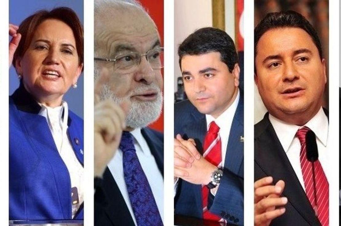Weekly insights: Turkey's oppositional dynamics