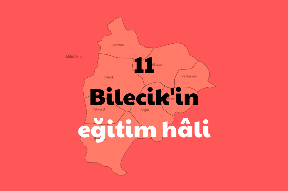 11: Bilecik'in eğitim hâli