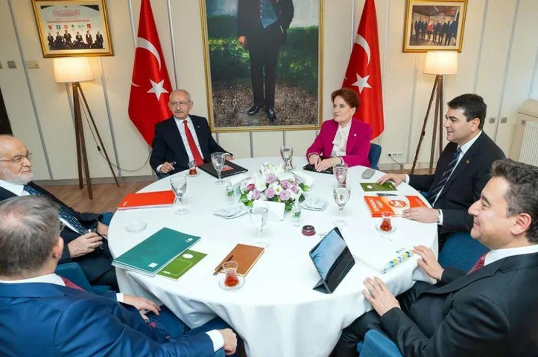 Dünya
