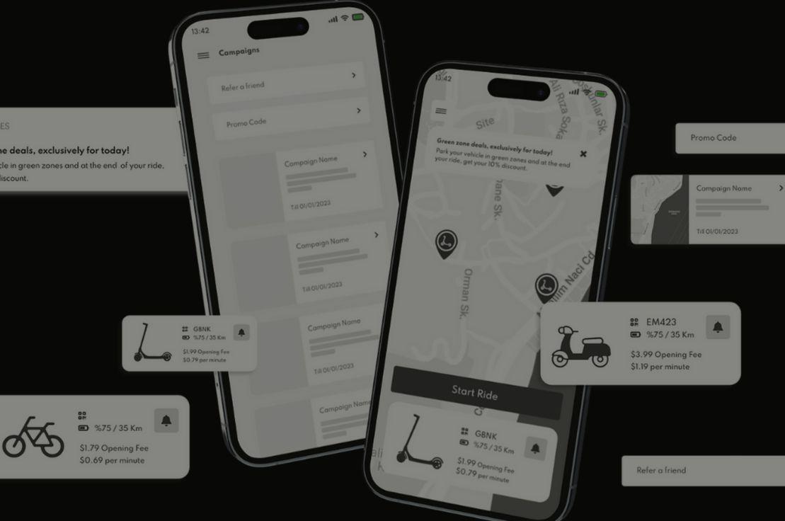 No:517 Migros, Wamo’yu birlikte geliştirdiği Hergele Mobility'ye 2.3 milyon TL yatırım yaptı.