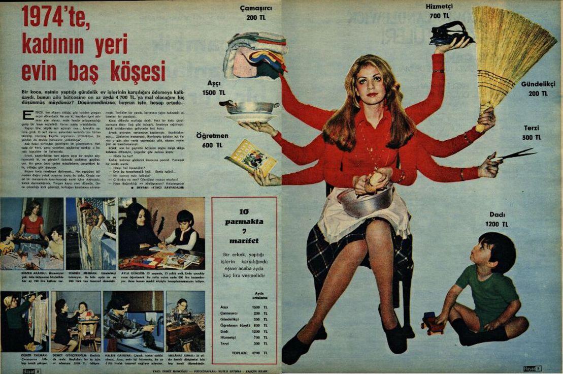 Hayat dergisinden (Ev Teknolojileri Arşivi)