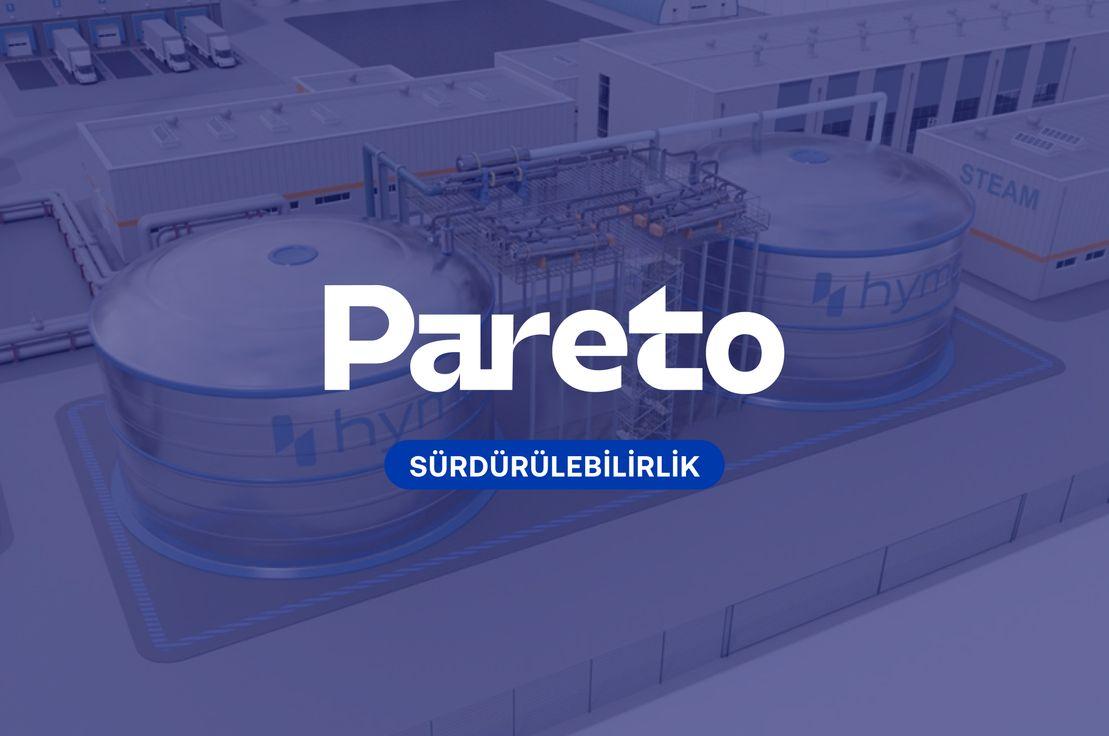 🔋 Hyme teknolojisi, su toplayan park