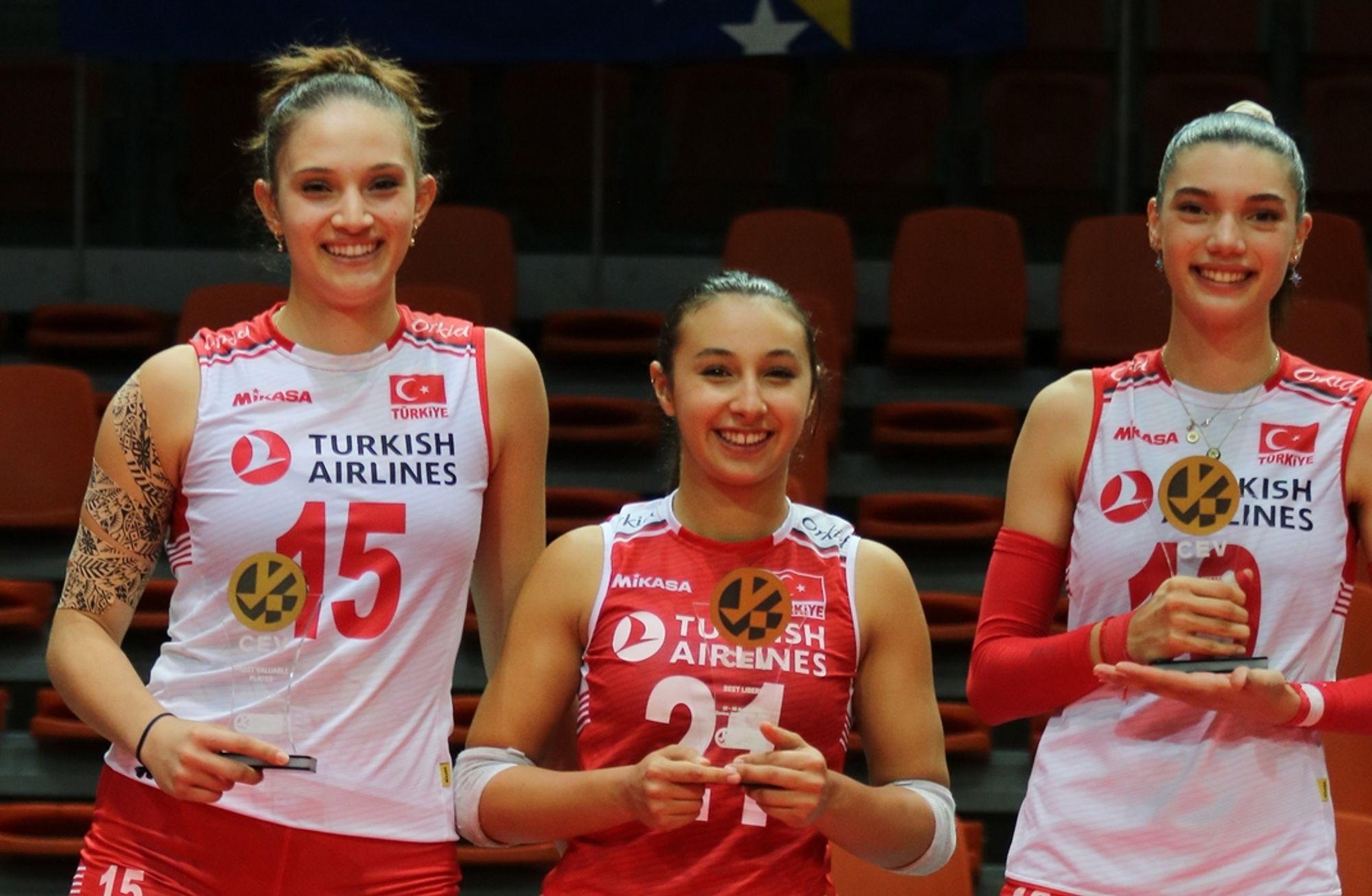 Türkiye'nin kadın voleybolu iklimi