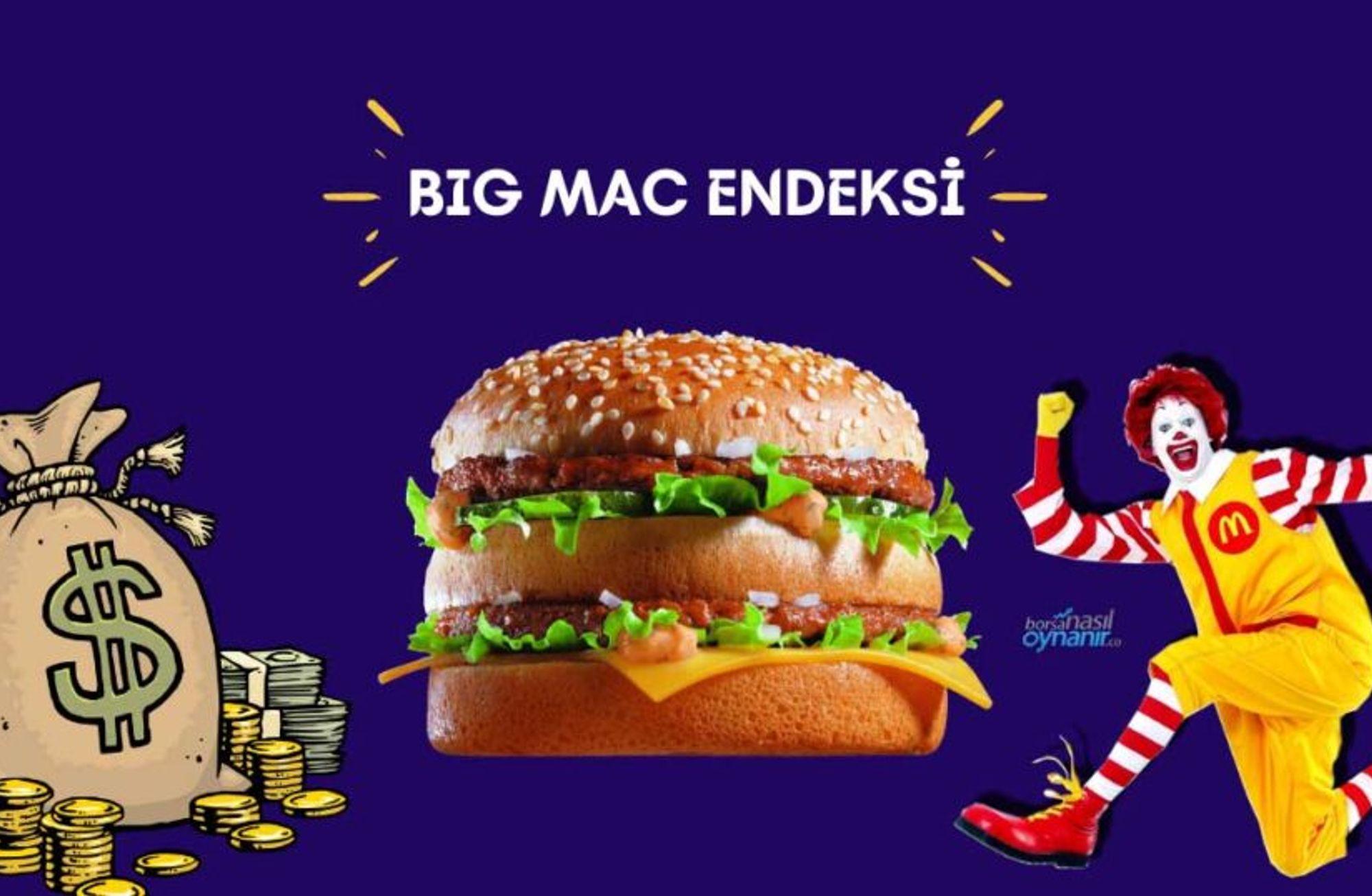 Son Big Mac Endeksi, Türk Lirasının Zayıflığına İşaret Ediyor.