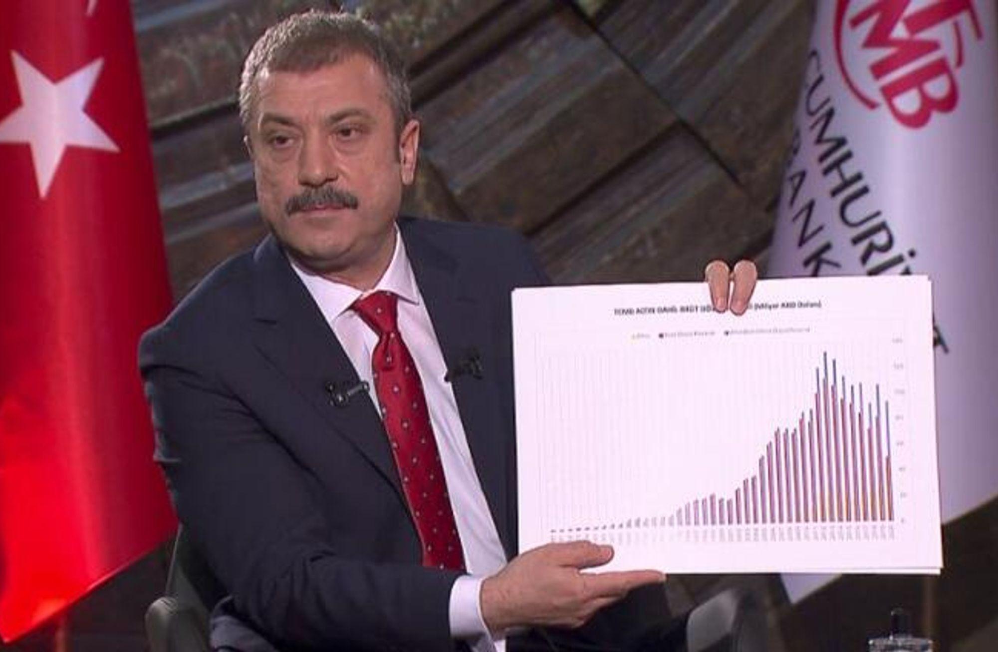 Kavcıoğlu'ndan döviz rezervleri açıklaması