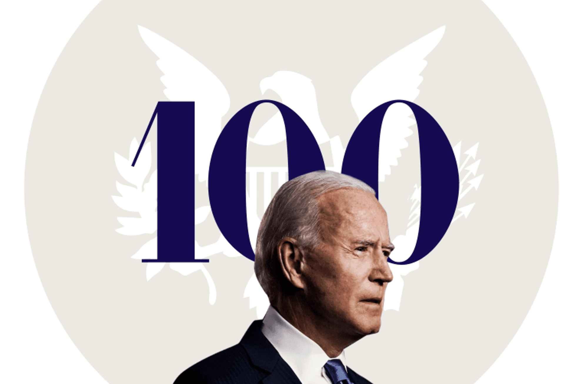 Biden'ın ilk 100 günü