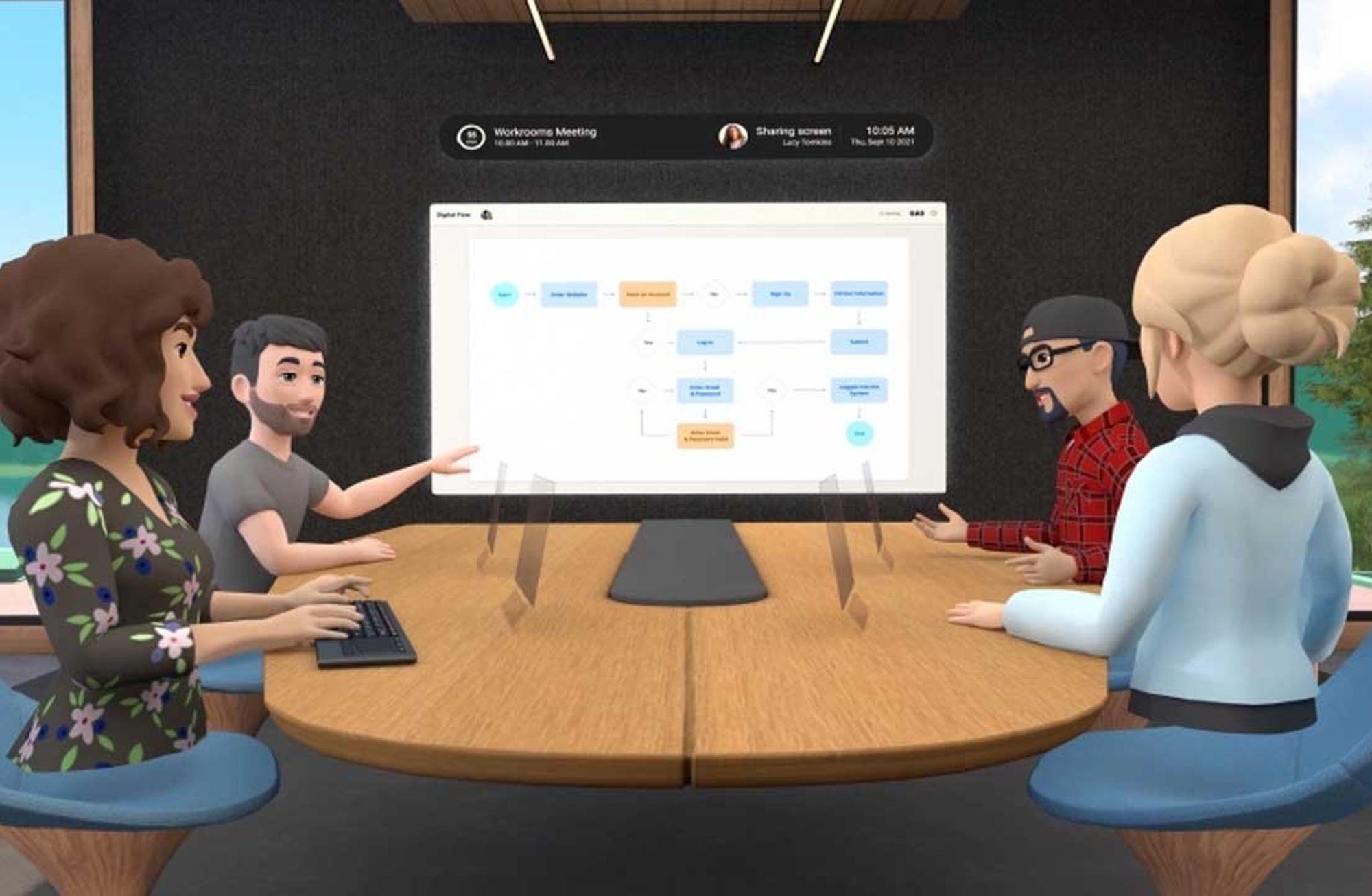 Facebook’un “metaverse” ideali
