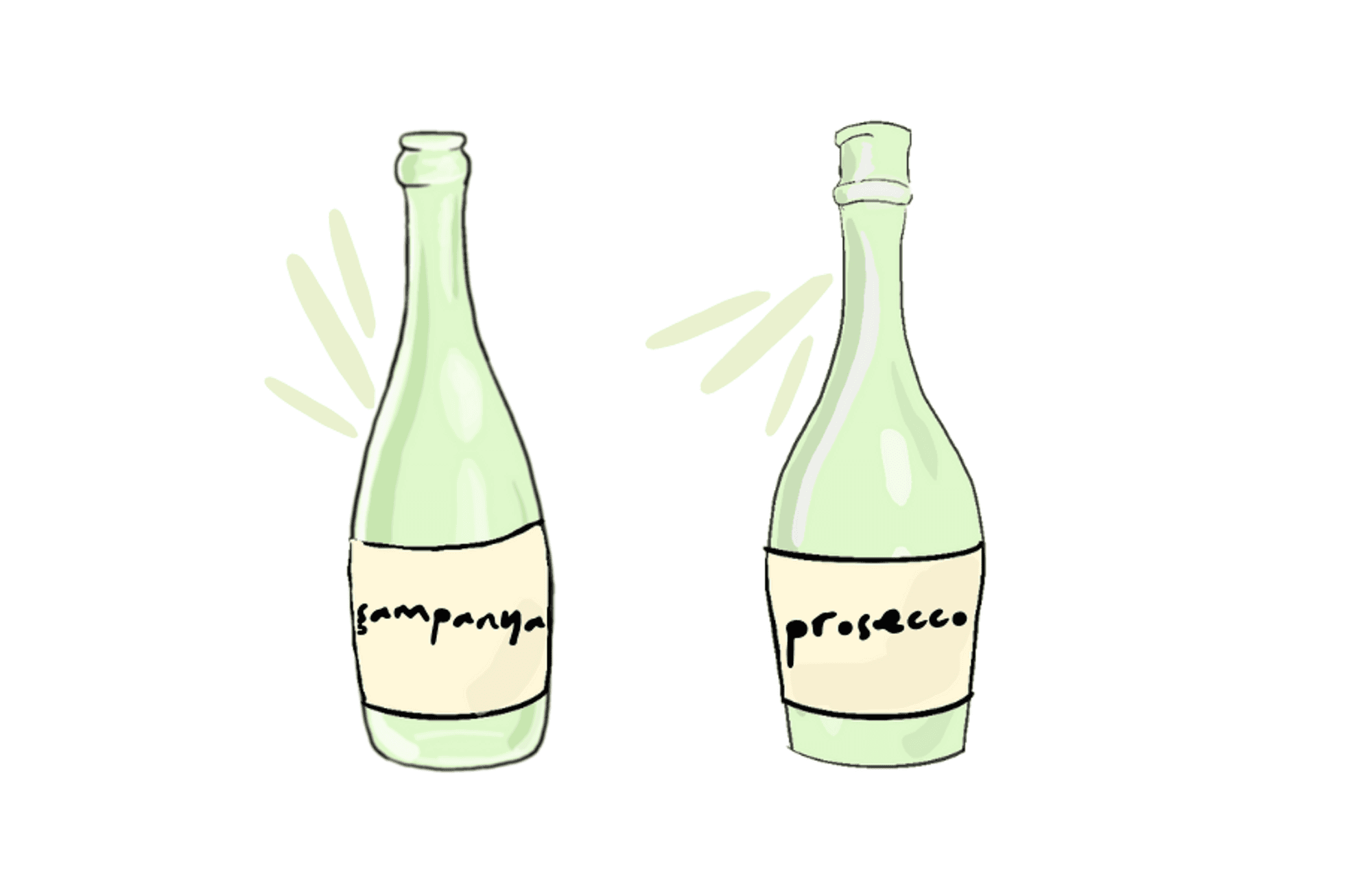 Prosecco vs. Şampanya