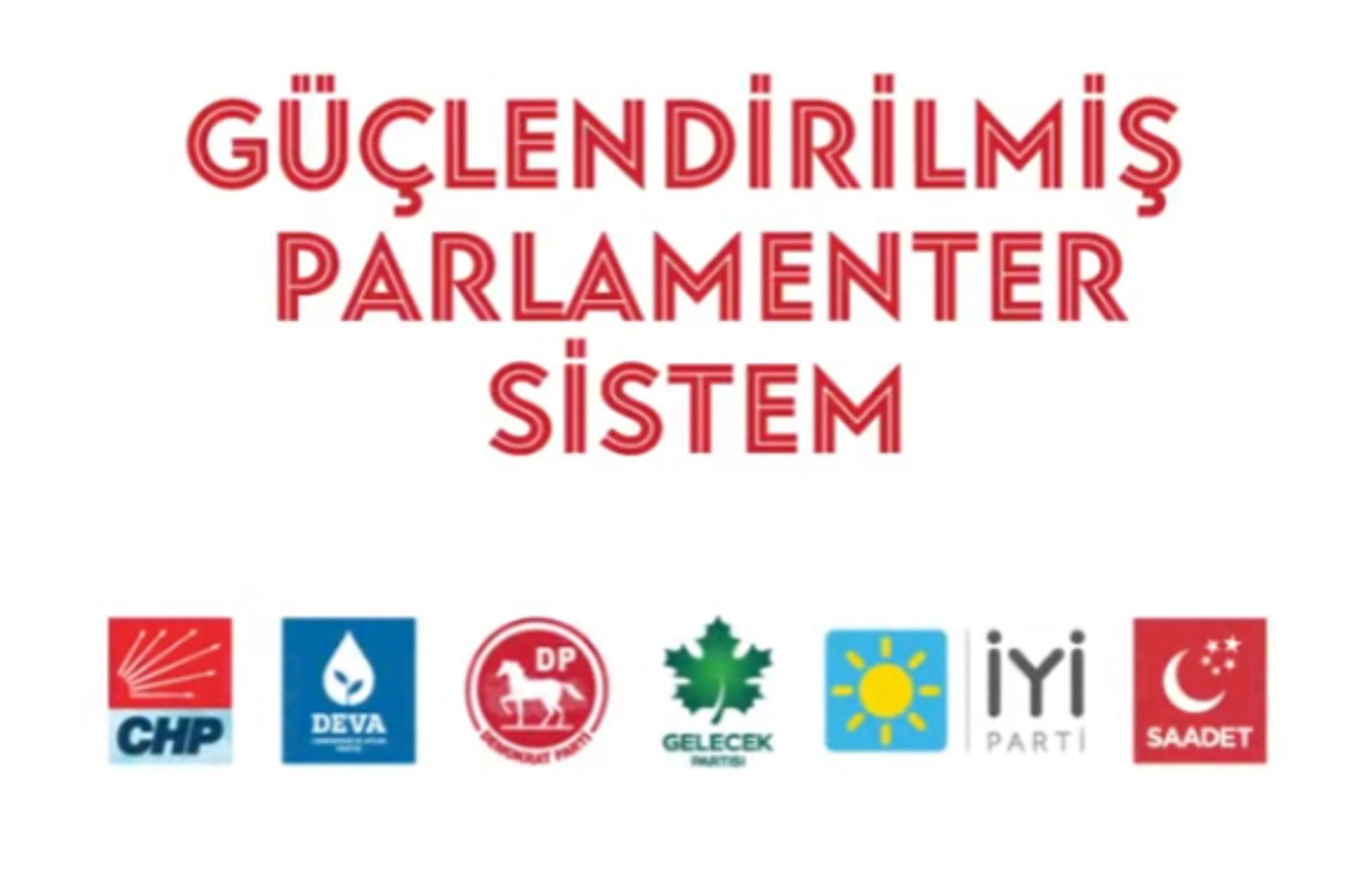 Günün öne çıkan gelişmeleri