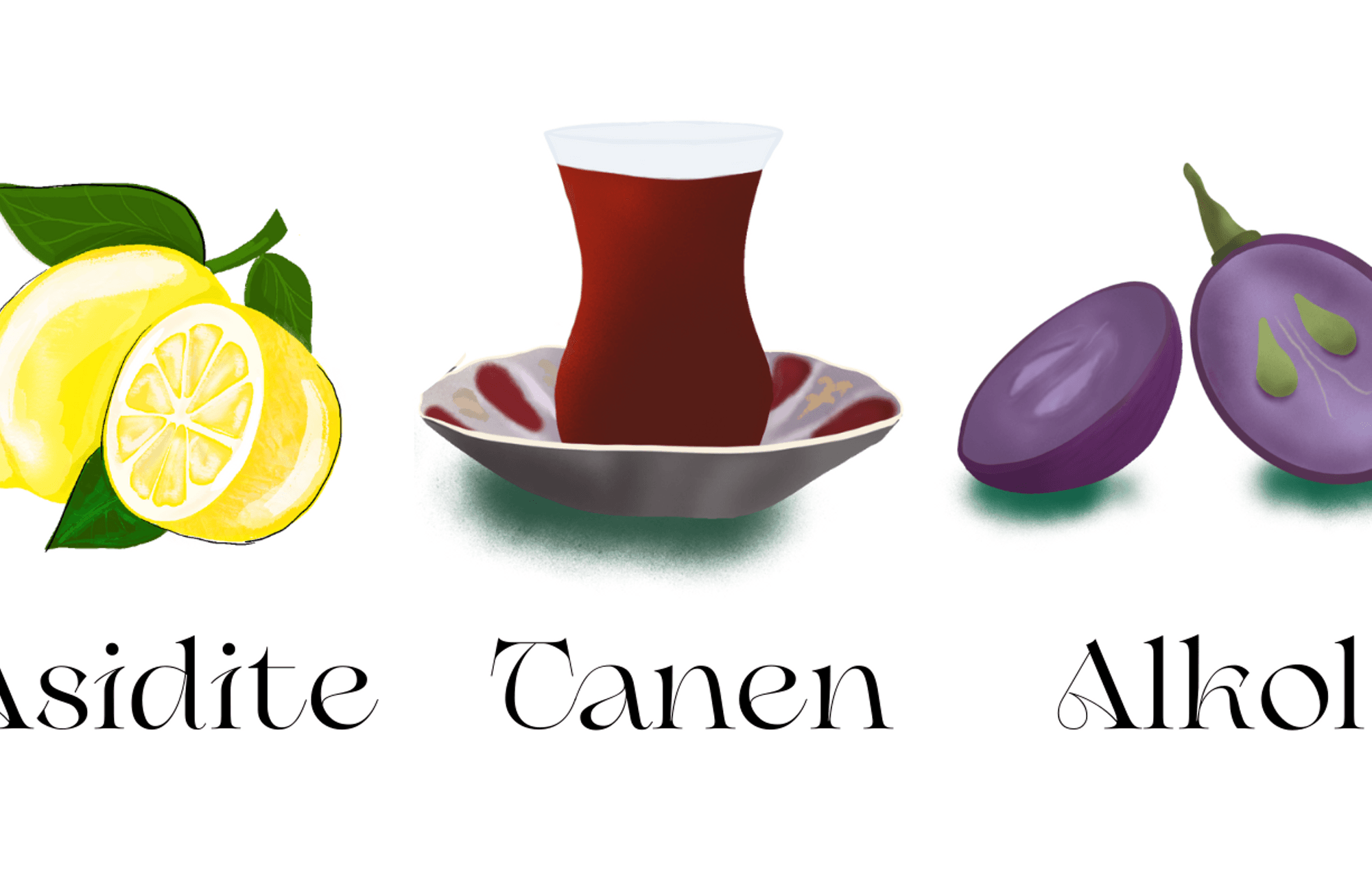 Asidite, Tanen, Alkol