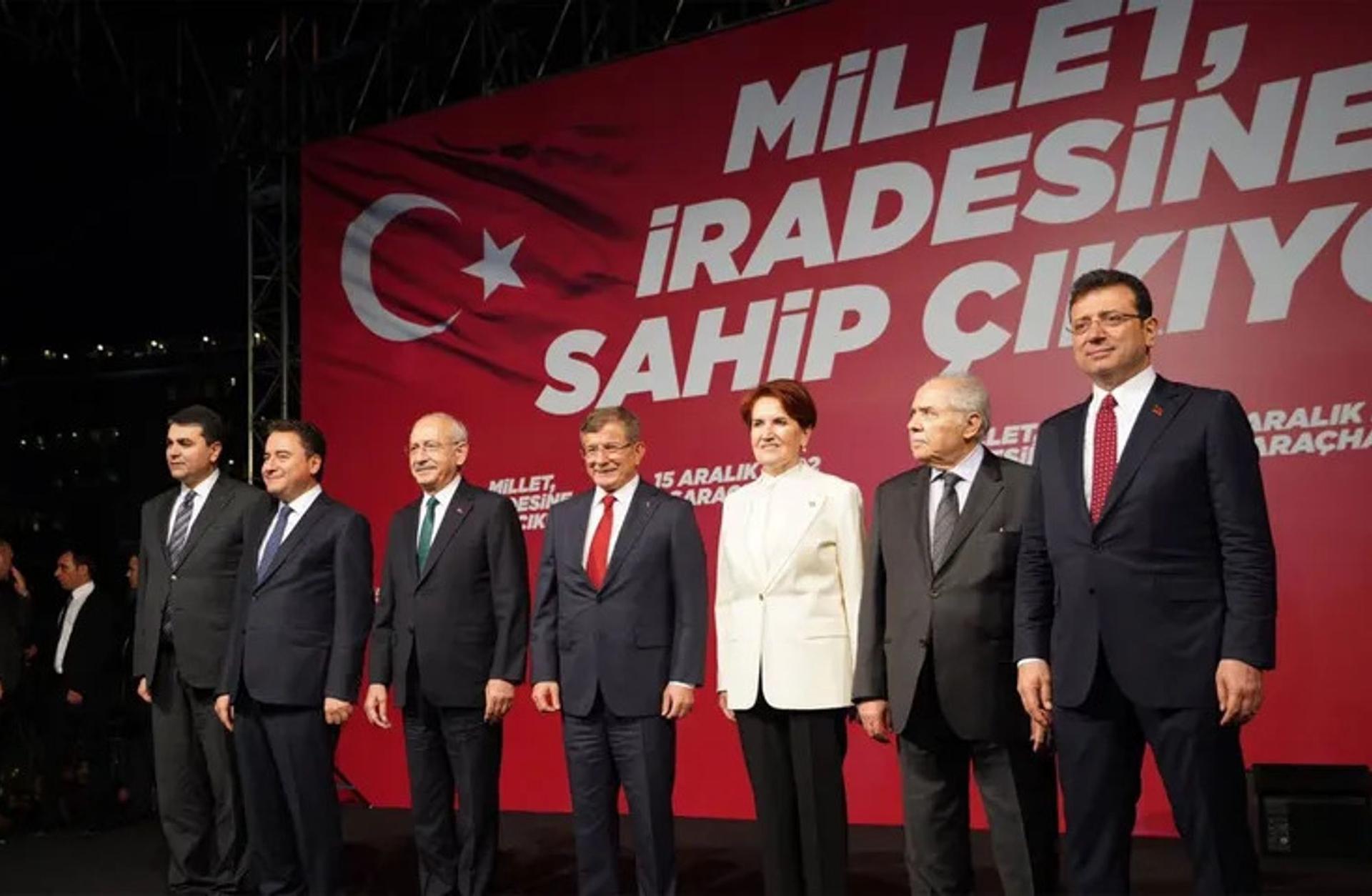 2022’de Türkiye 