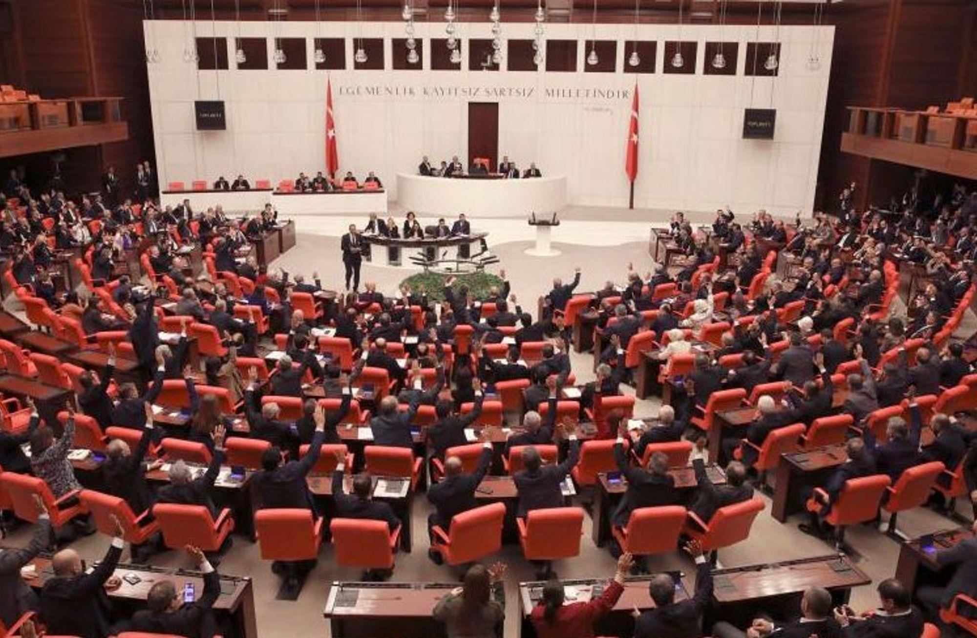 7418 Sayılı ‘Sansür Yasası’ ve 7262 Sayılı ‘Yeni STK Yasası’