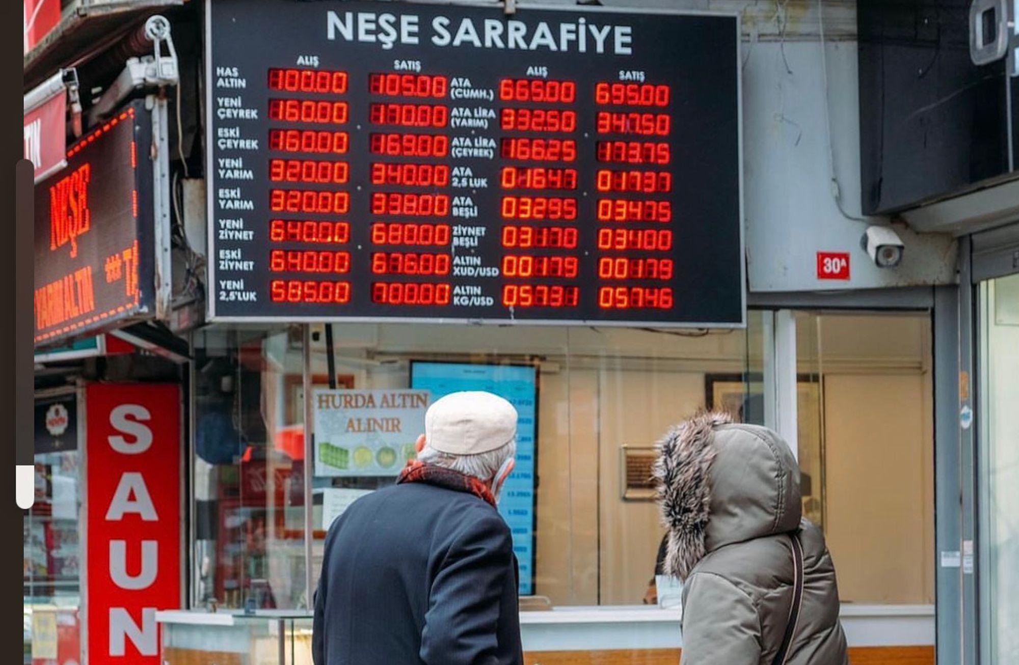 Yıl sonu enflasyonu %64,3