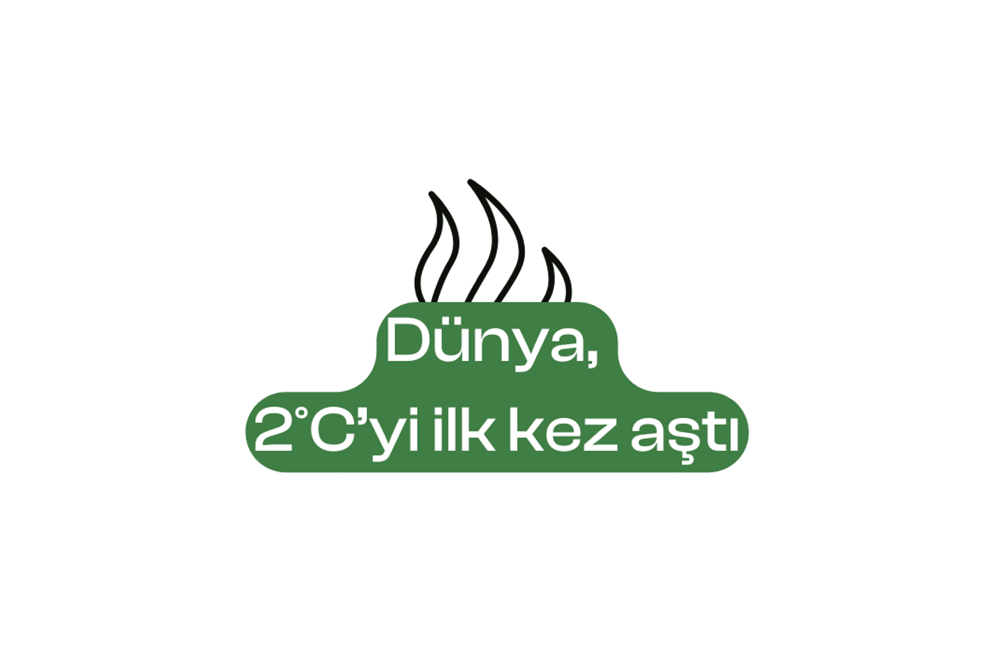 Dünya, 2°C’yi ilk kez aştı