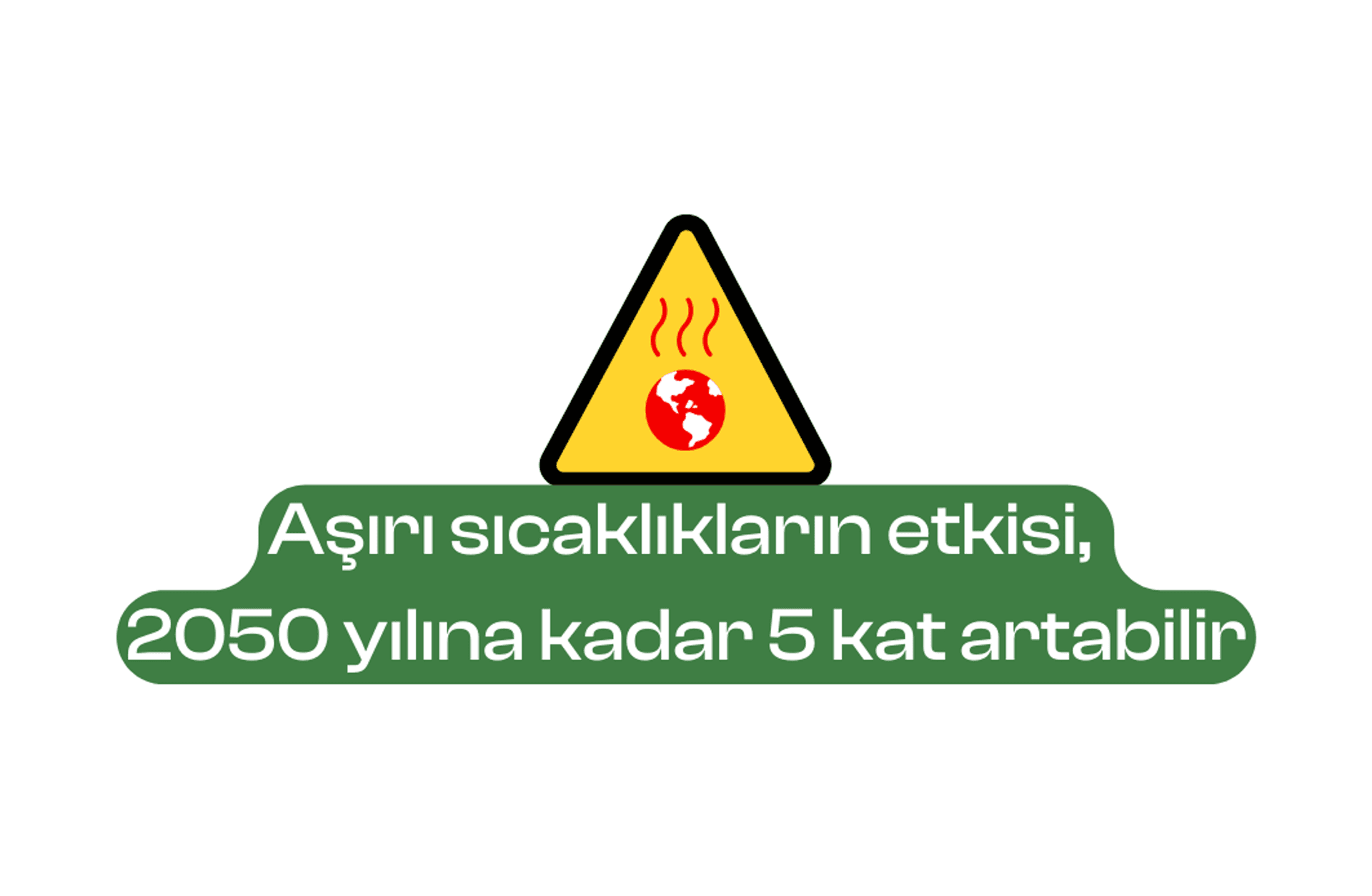 Aşırı sıcaklıkların etkisi, 2050 yılına kadar 5 kat artabilir
