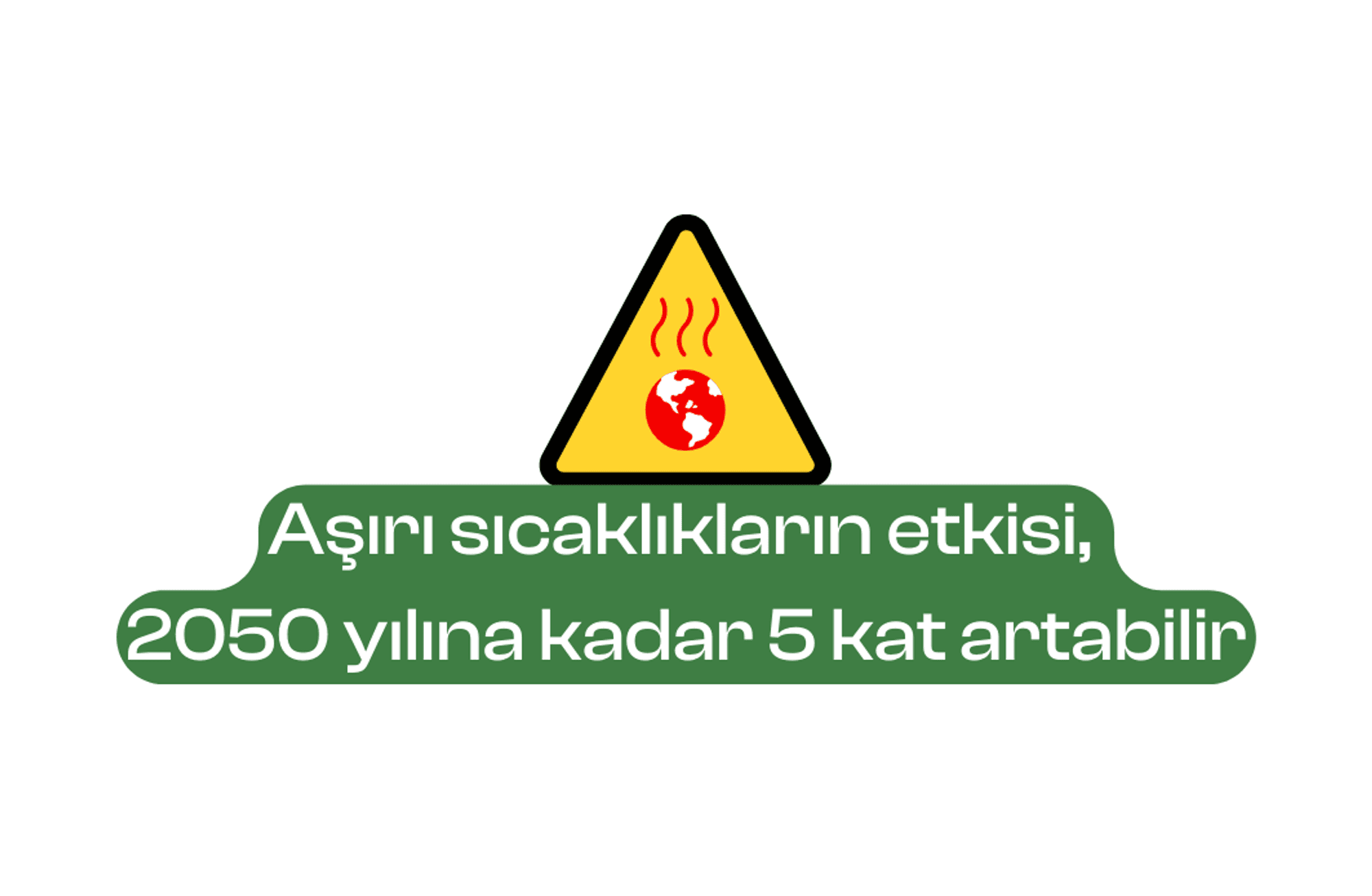 Aşırı sıcaklıkların etkisi, 2050 yılına kadar 5 kat artabilir