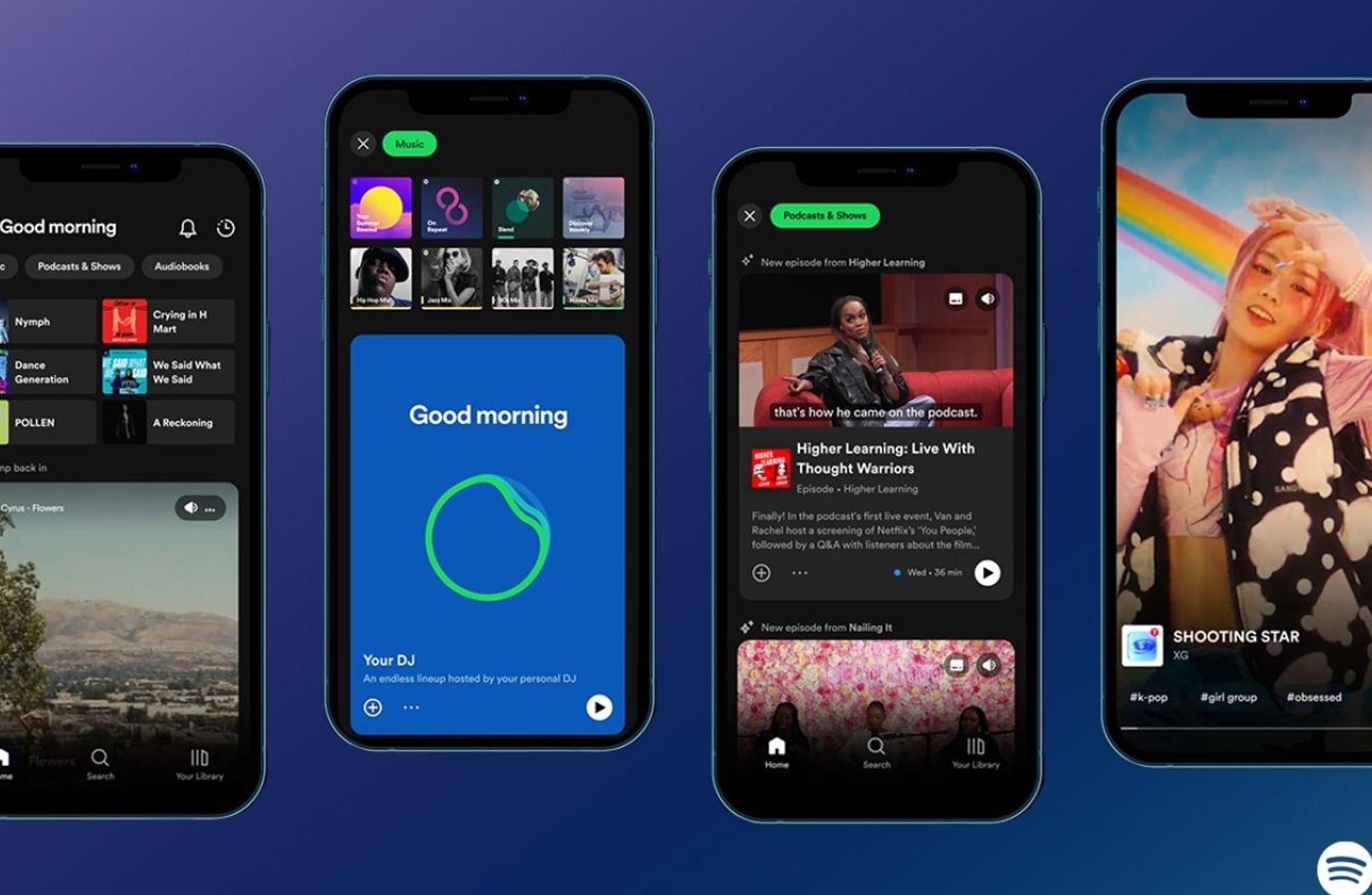 📈 Spotify premium abone ücretlerine zam yaptı