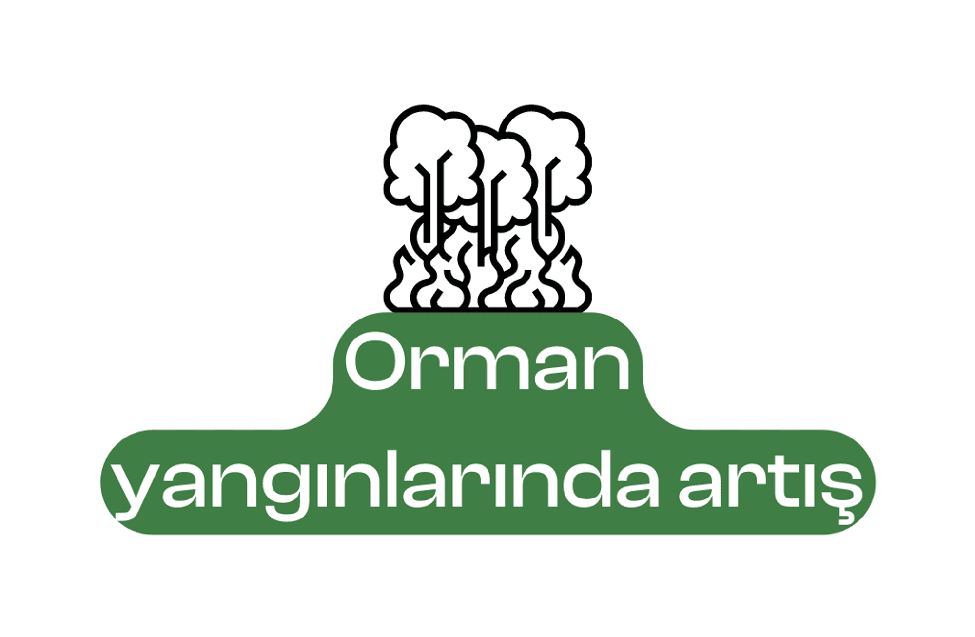 Orman yangınlarında artış