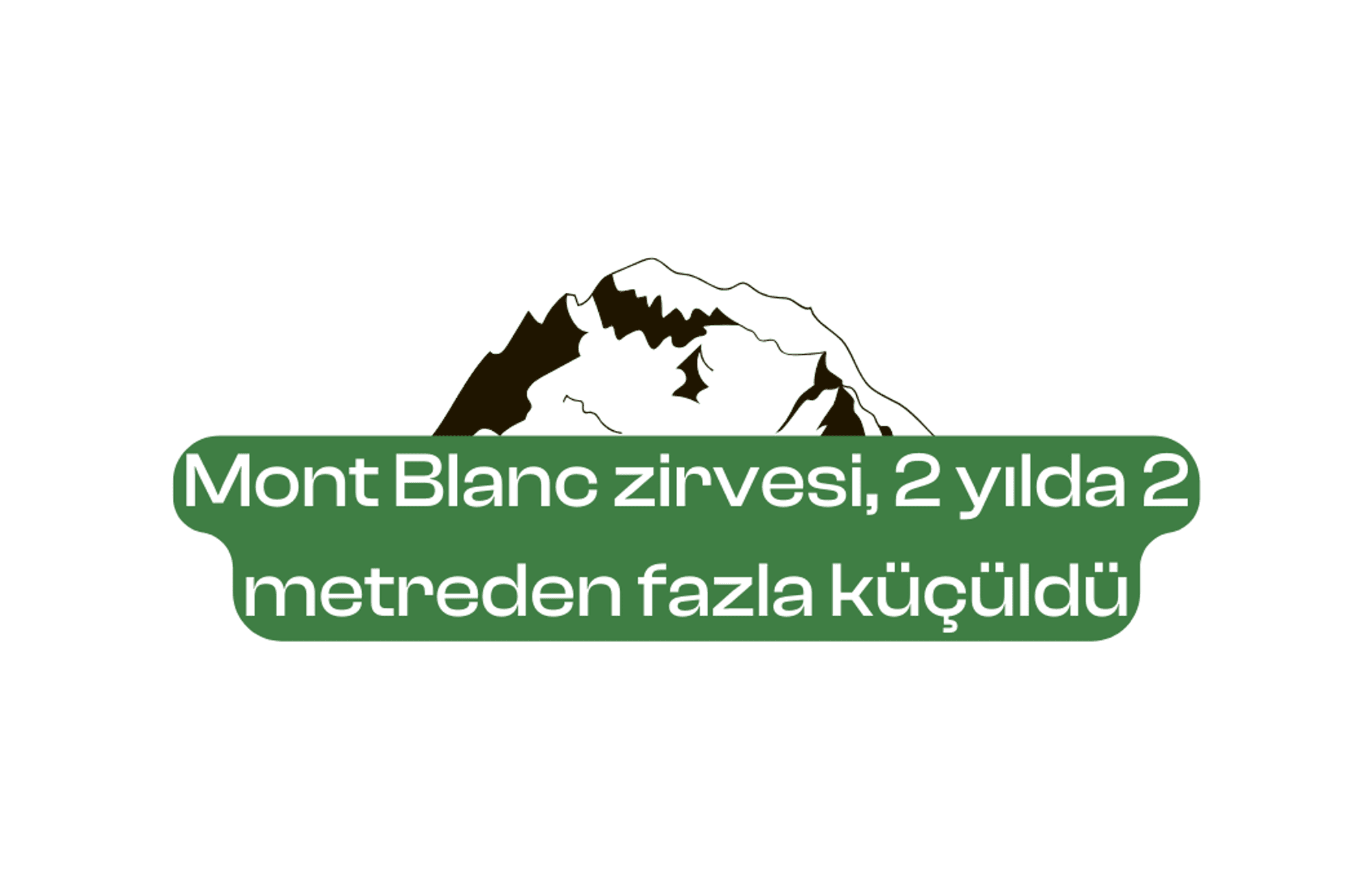 Mont Blanc zirvesi, 2 yılda 2 metreden fazla küçüldü