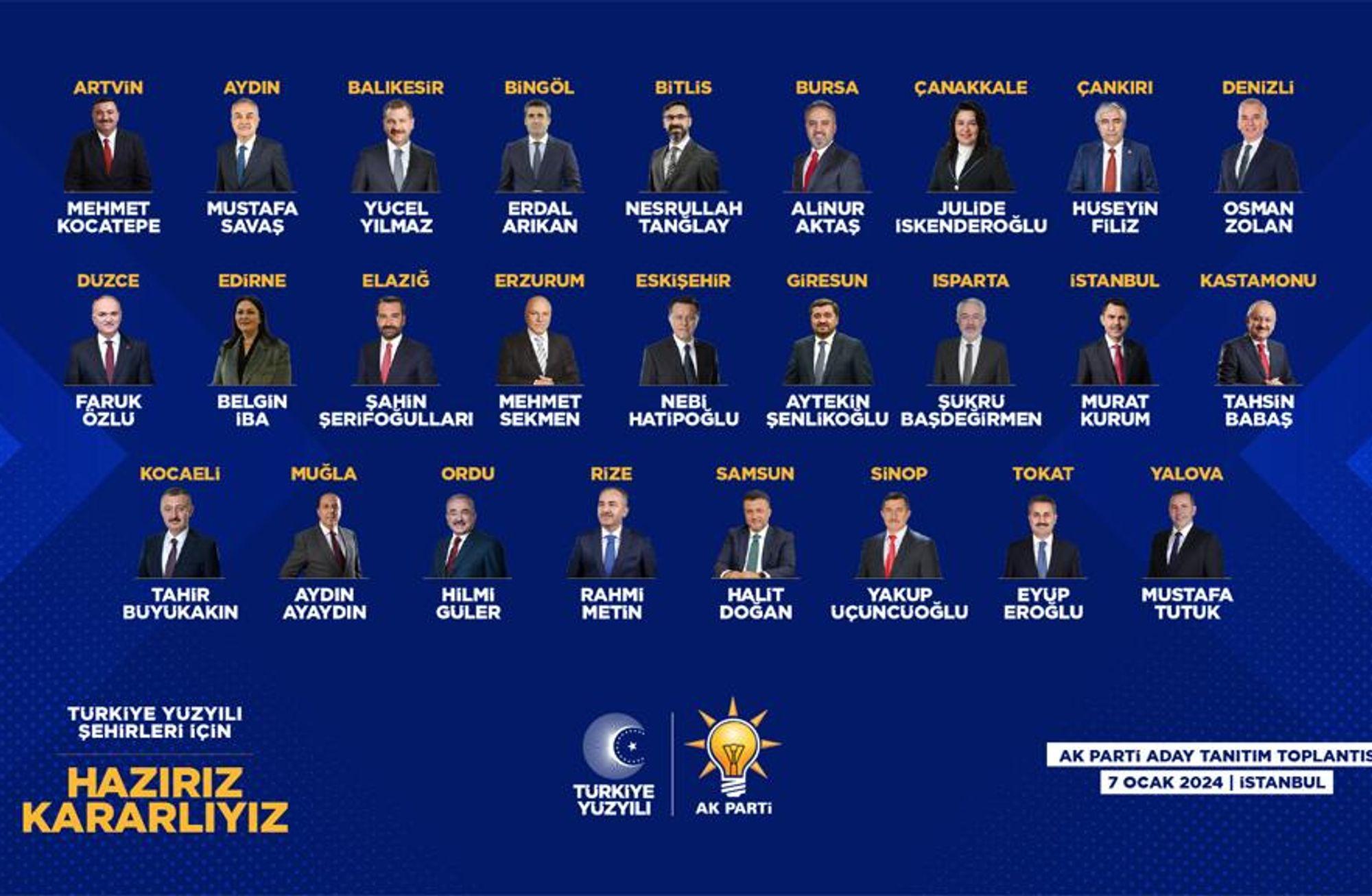 AK Parti, 26 ilin belediye başkan adaylarını açıkladı