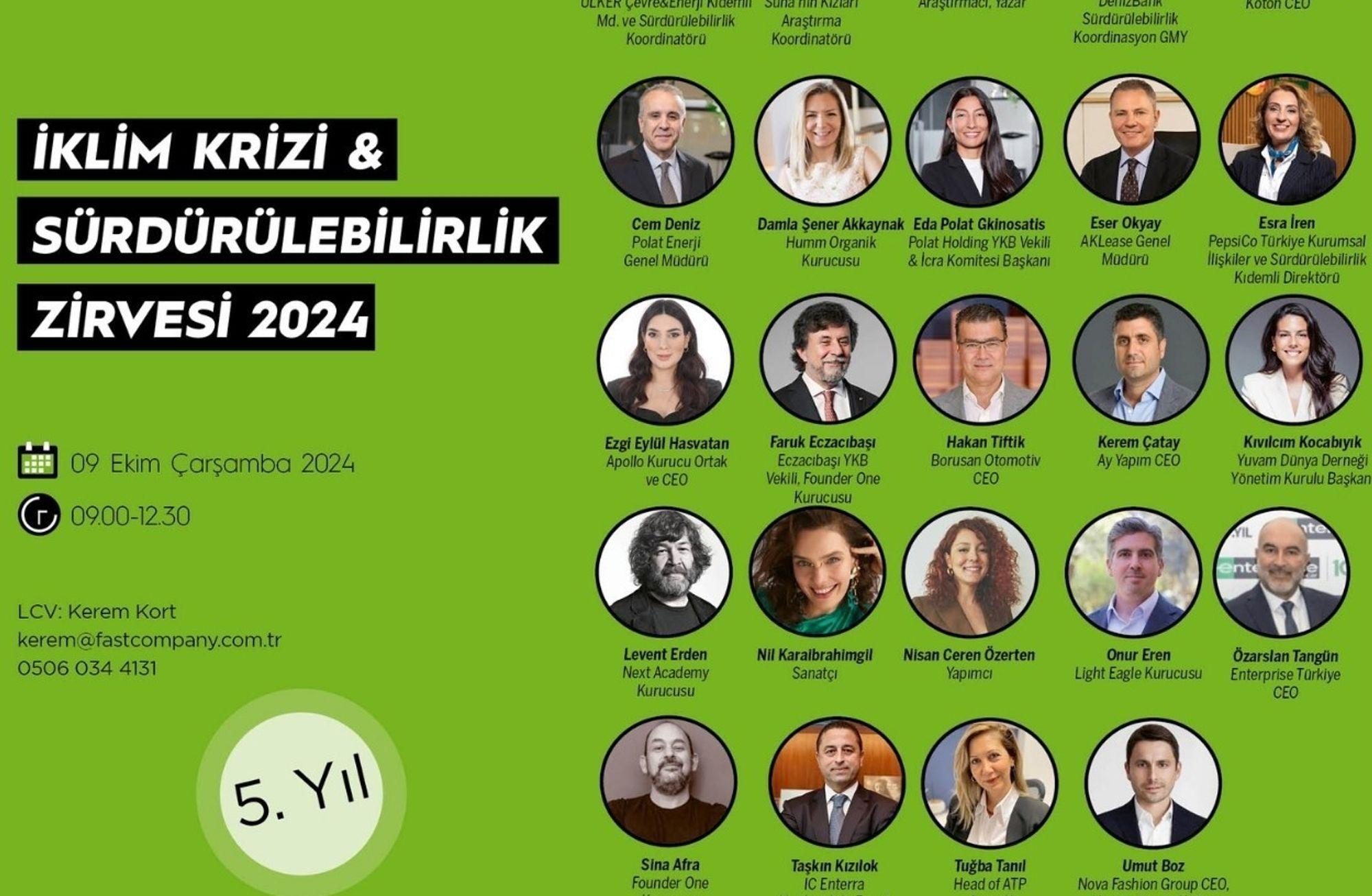 İklim Krizi ve Sürdürülebilirlik Zirvesi 2024