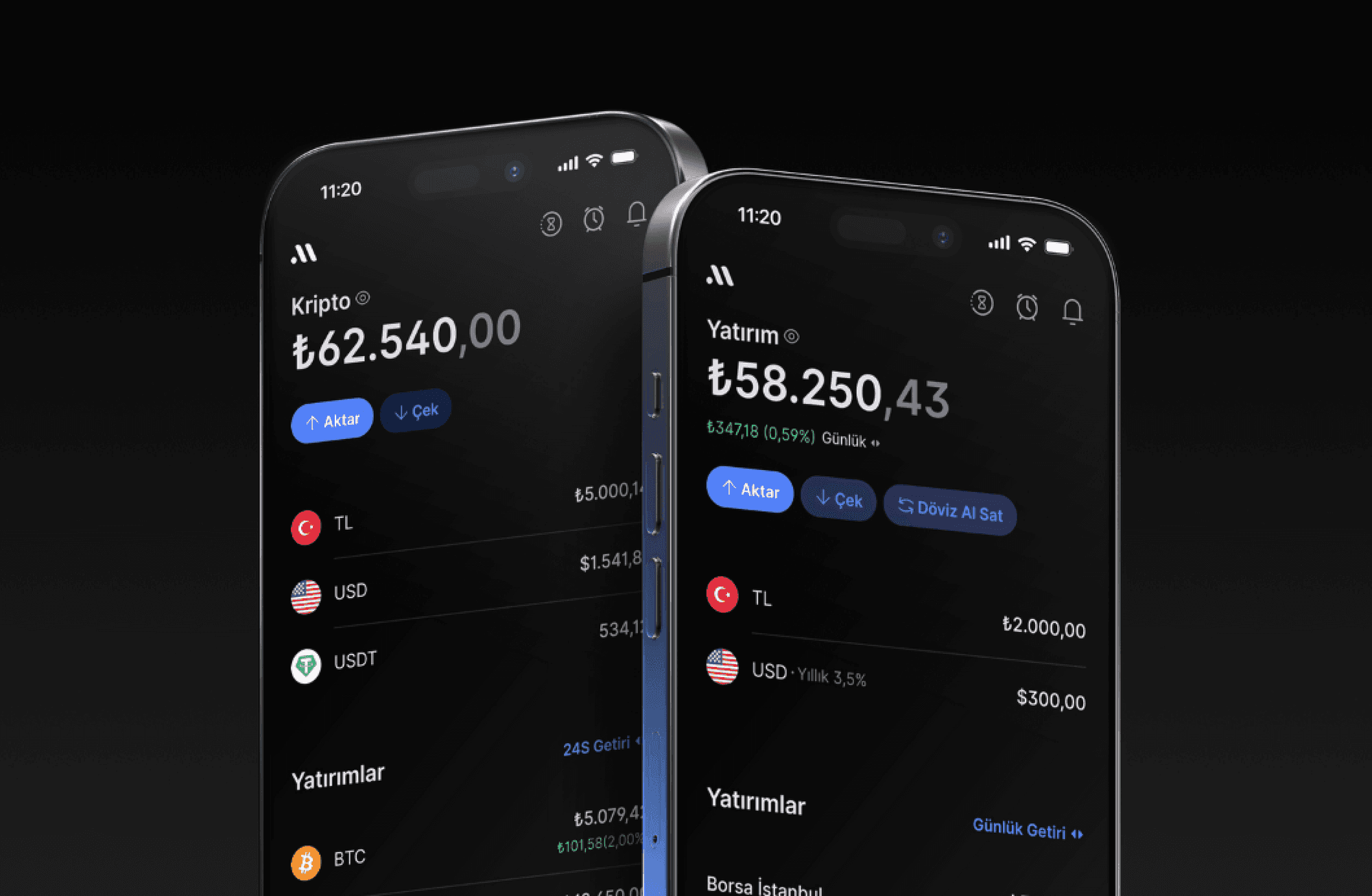 Midas'a 80 milyon dolar yatırım: Türkiye’nin fintech ekosisteminde yeni eşik