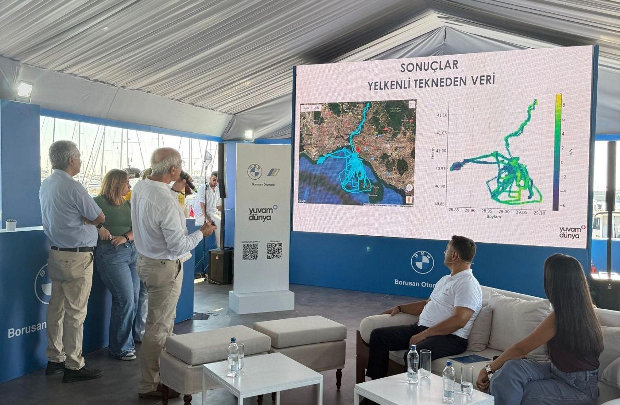 I SEA CLIMATE CHANGE Projesi 1 Yaşında