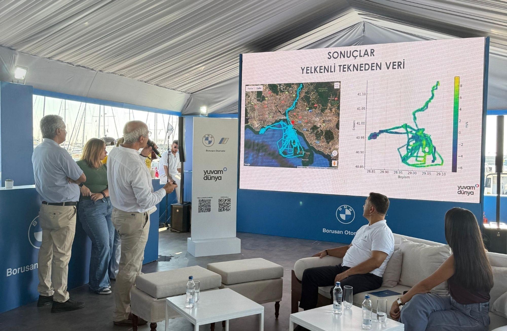 I Sea Climate Change: 1. Yıl Raporu Yayınlandı!