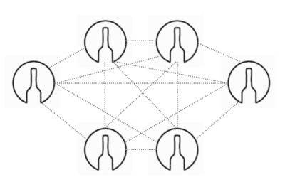 Sıkıysa yakala: Gıda sahtekârlığında blockchain (IV) 