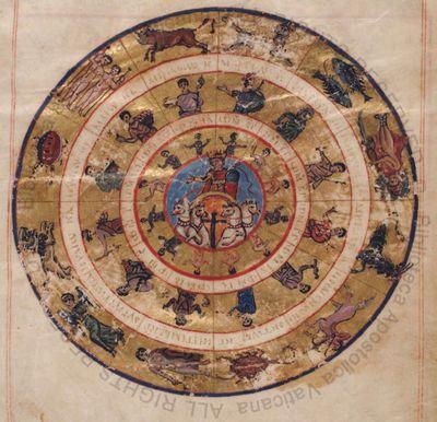 Astrolojik Tarihler ve Kültürel Zamanın İnşası