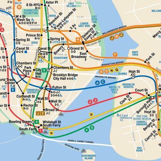 Nereden nereye: New York metro haritası