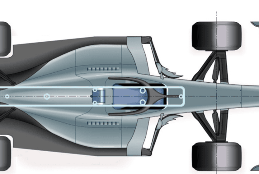 Formula 1'de 2021 Sezonundaki Kural Değişikliklerinin Teknik Değerlendirmesi