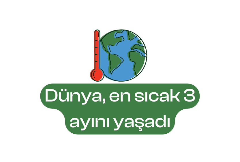 Dünya, en sıcak 3 ayını yaşadı