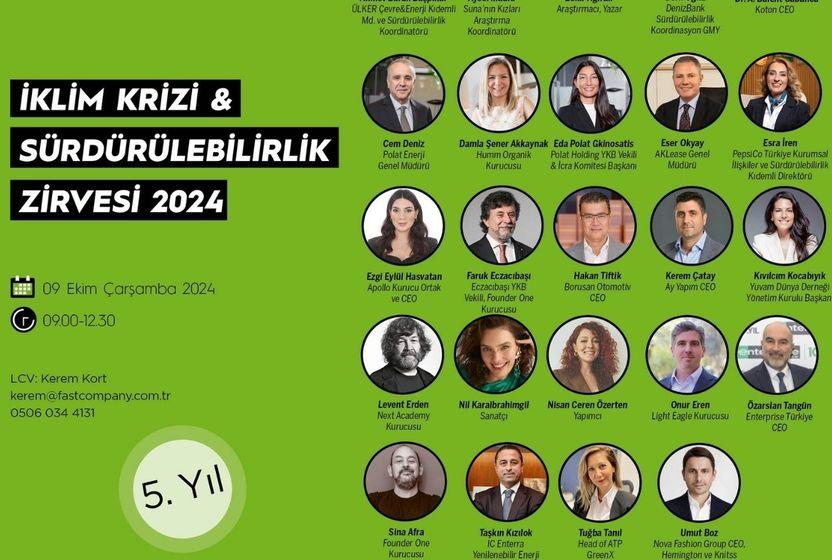 iklim-krizi-ve-surdurulebilirlik-zirvesi-2024