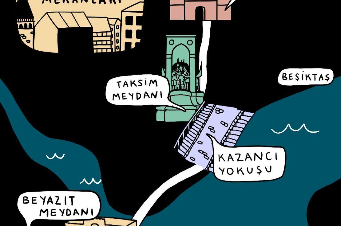 ⚔️ İtiraz mekânları, alışveriş alışkanlıkları