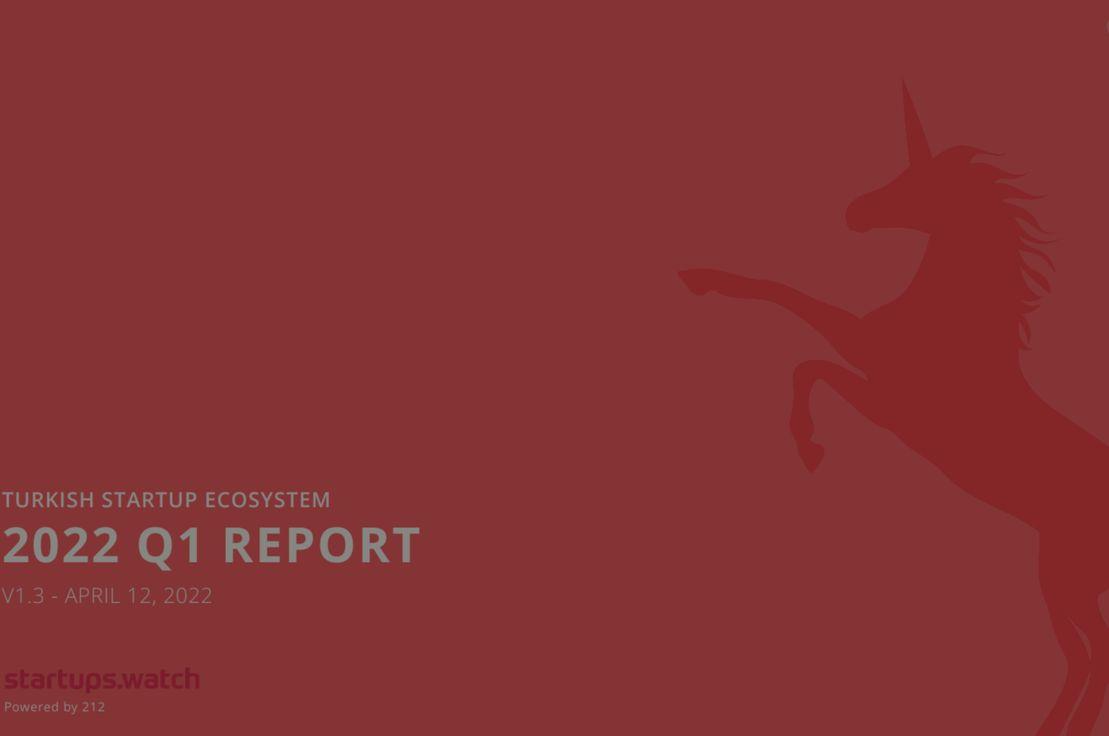 startupswatch