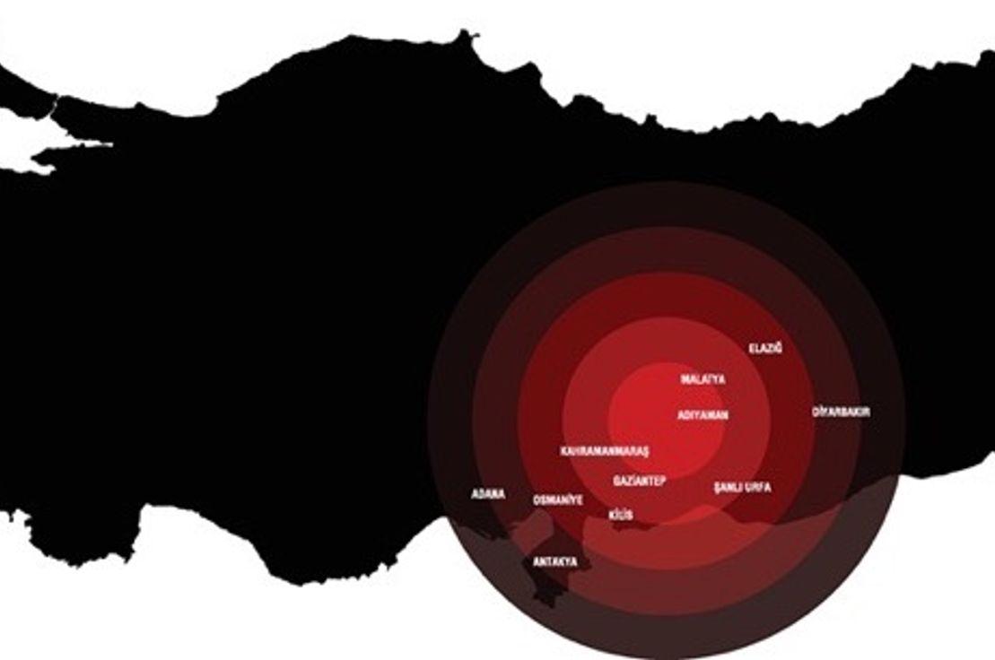 Deprem, kayıplarımız, baş sağlığı, şifa ve yardımlaşma