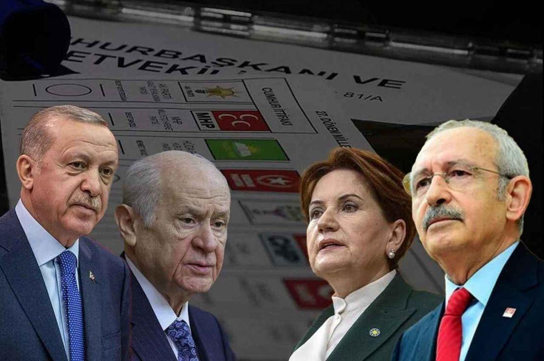 Cumhuriyet