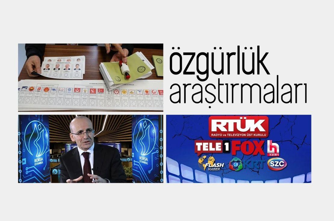 2023 Seçimleri Bize Neyi Gösterdi?, RTÜK'ün 6 Kanala İnceleme Başlatması, Türkiye Ekonomisinde Şimşek Sesleri.