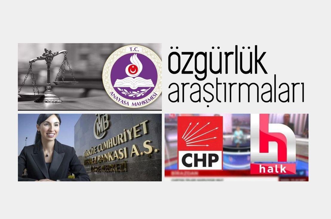 TCMB Başkanı ile Piyasanın Tanışması