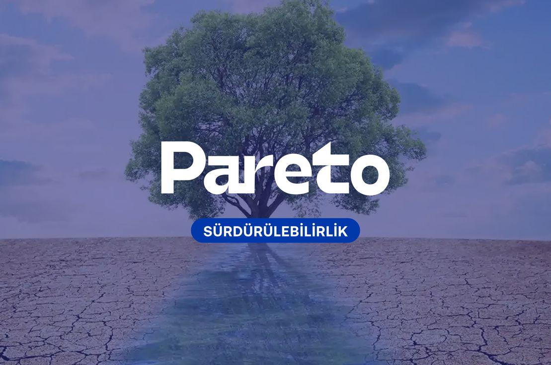 ✍️ Metalaşan sürdürülebilirlik, 2035 hedefleri