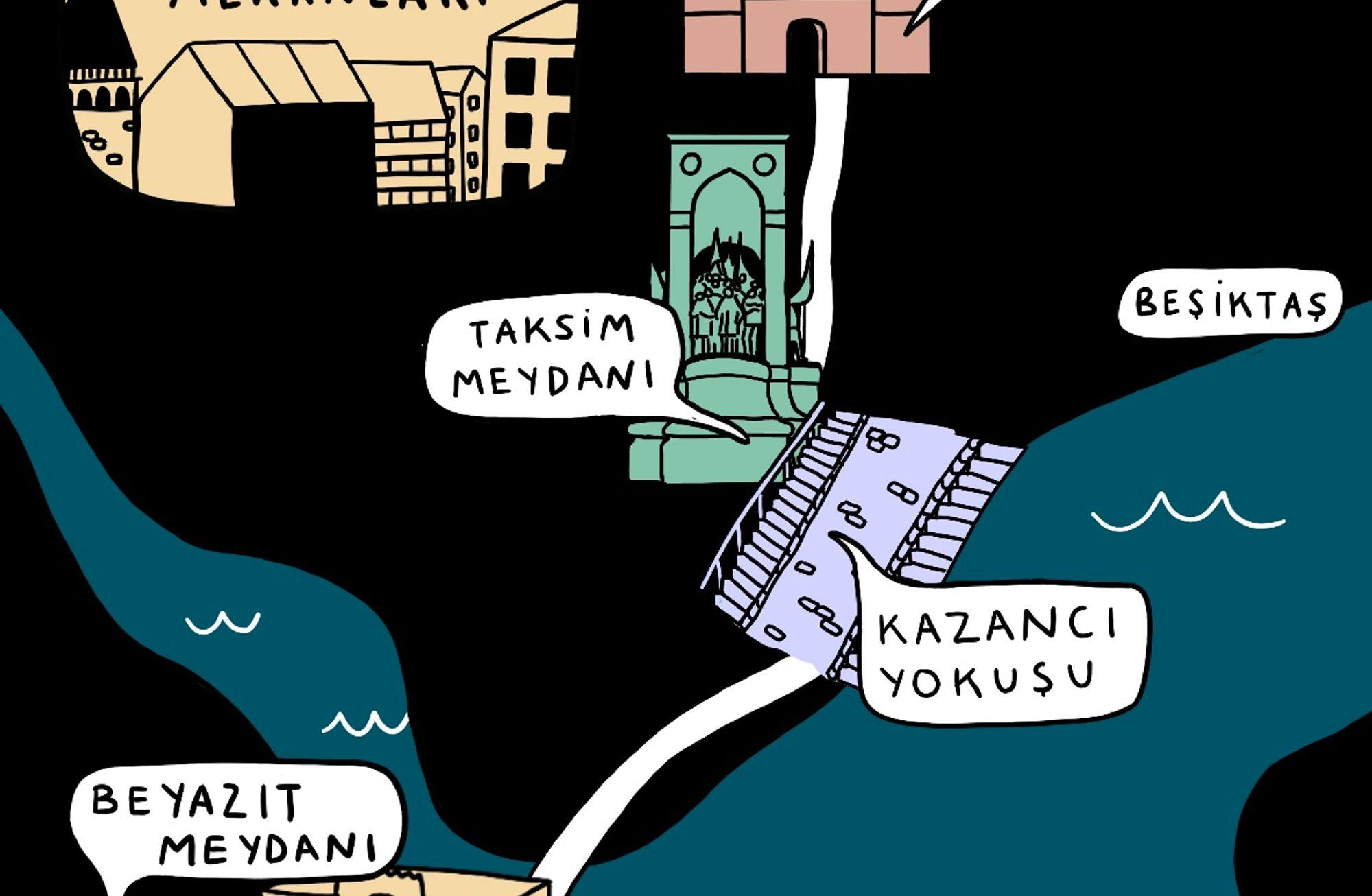 Toplumsal hafızanın ve itirazın mekânları