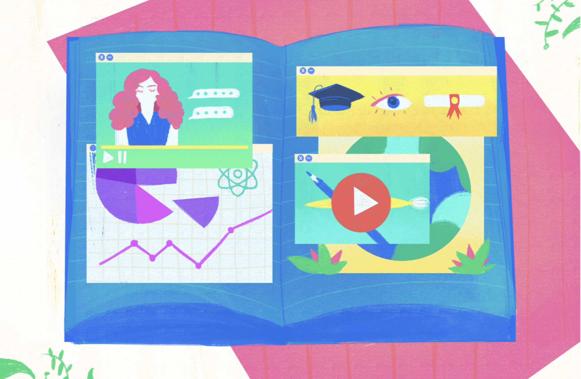 Çevrim içi kurs platformları ve MOOC