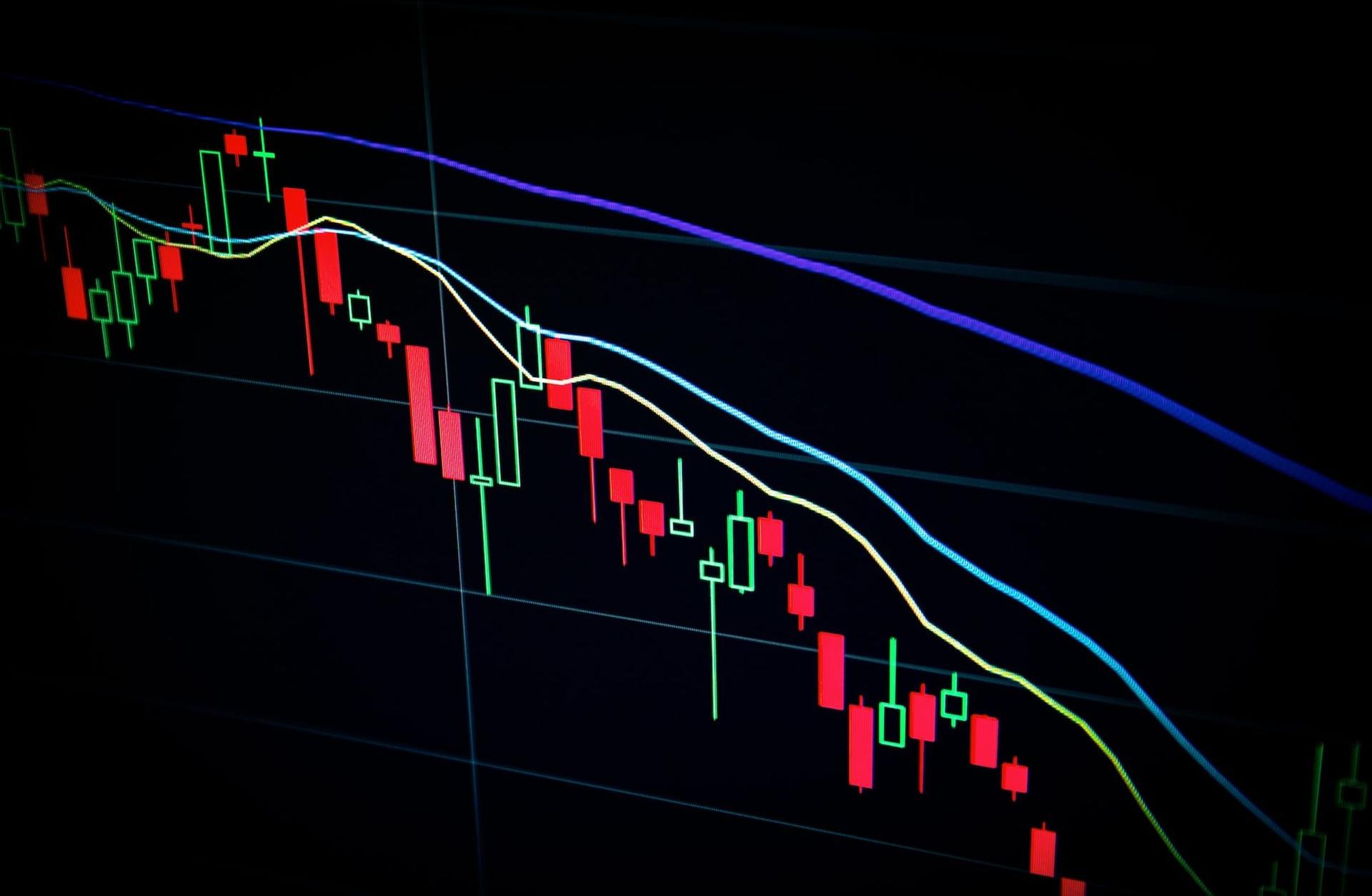 Açığa satış (short-selling) nedir?