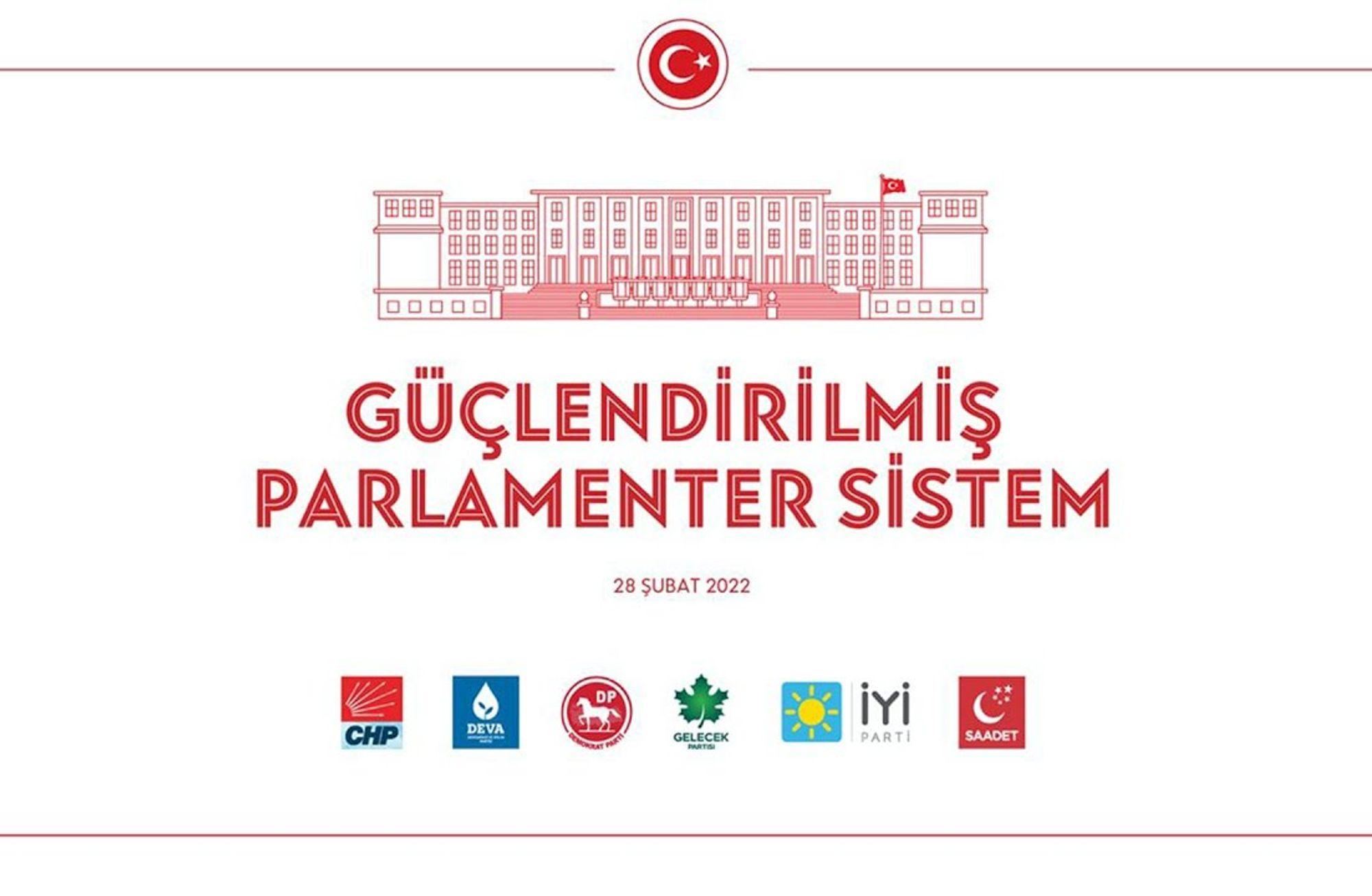 Parlamenter Sistem Mutabakat Metni ve Kadın